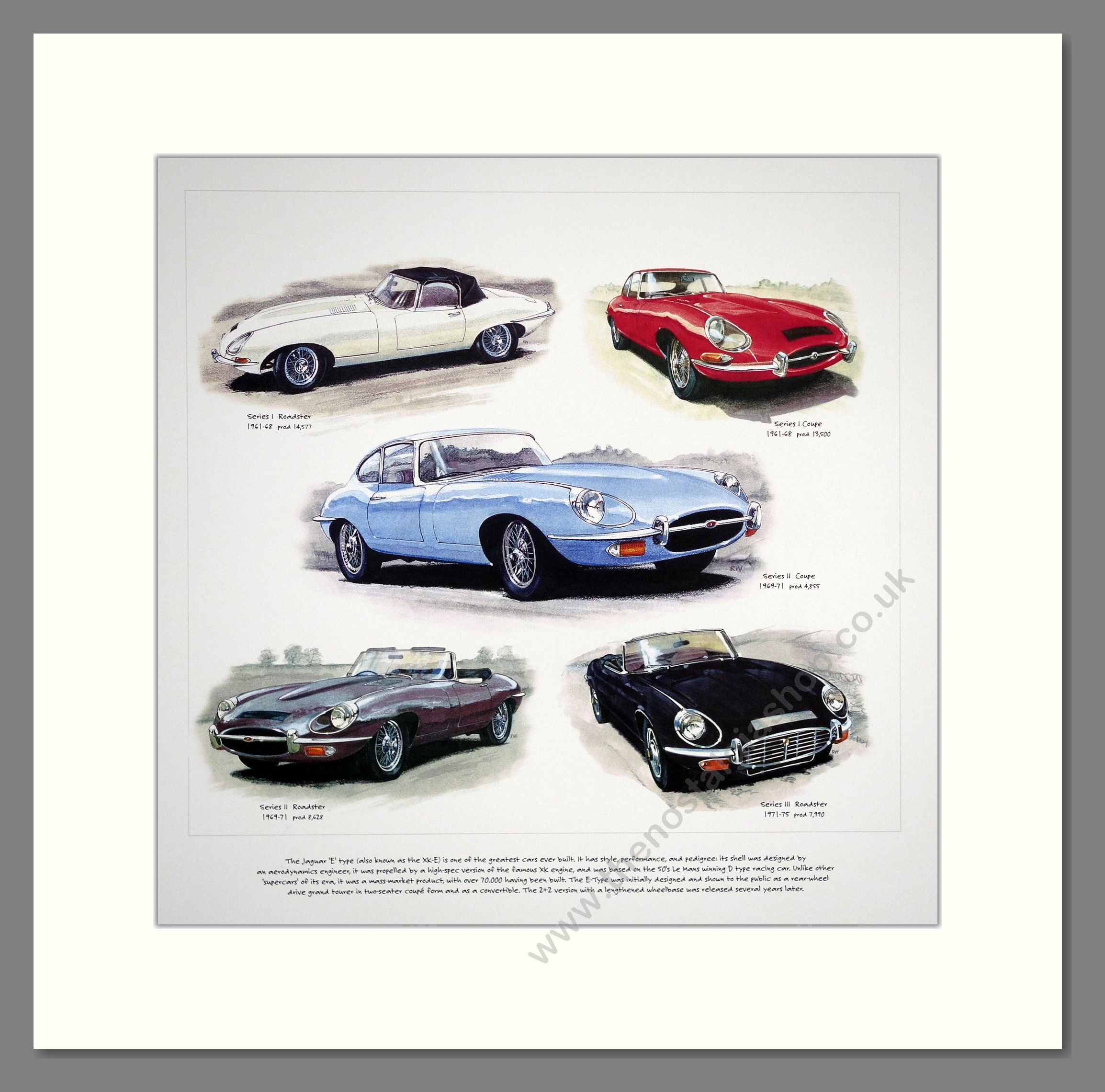 Jaguar E-Type. Mounted Print. – The Nostalgia Shop