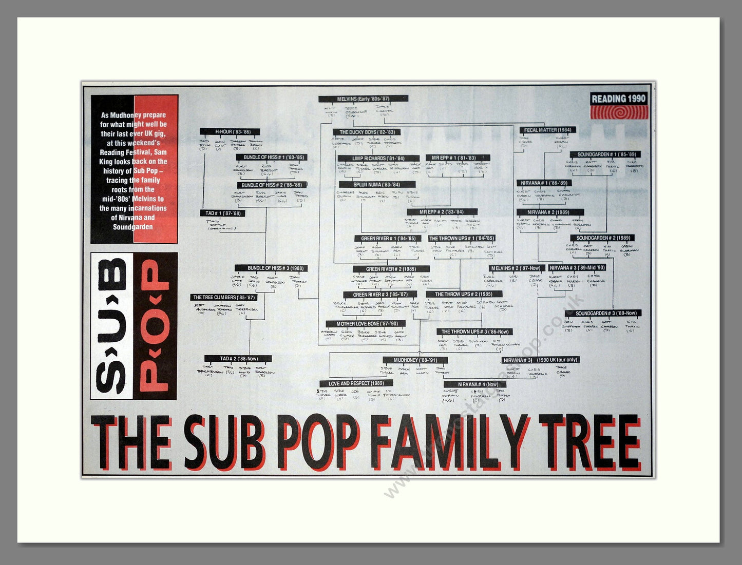 Sub Pop - Sub Pop Family Tree (Reading 90). Vintage Advert 1990 (ref AD19961)