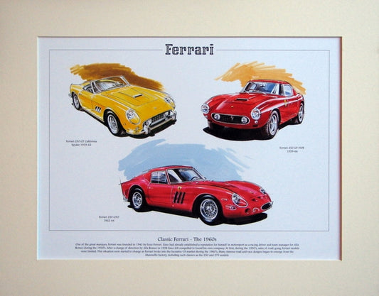 Ferrari  - Classics of the  60`s  Mounted Print