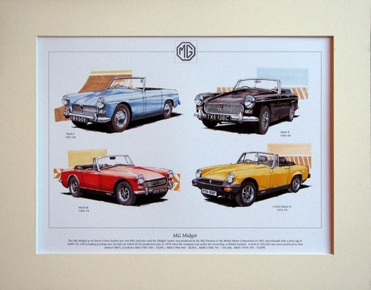 MG  Midget  Mounted Print