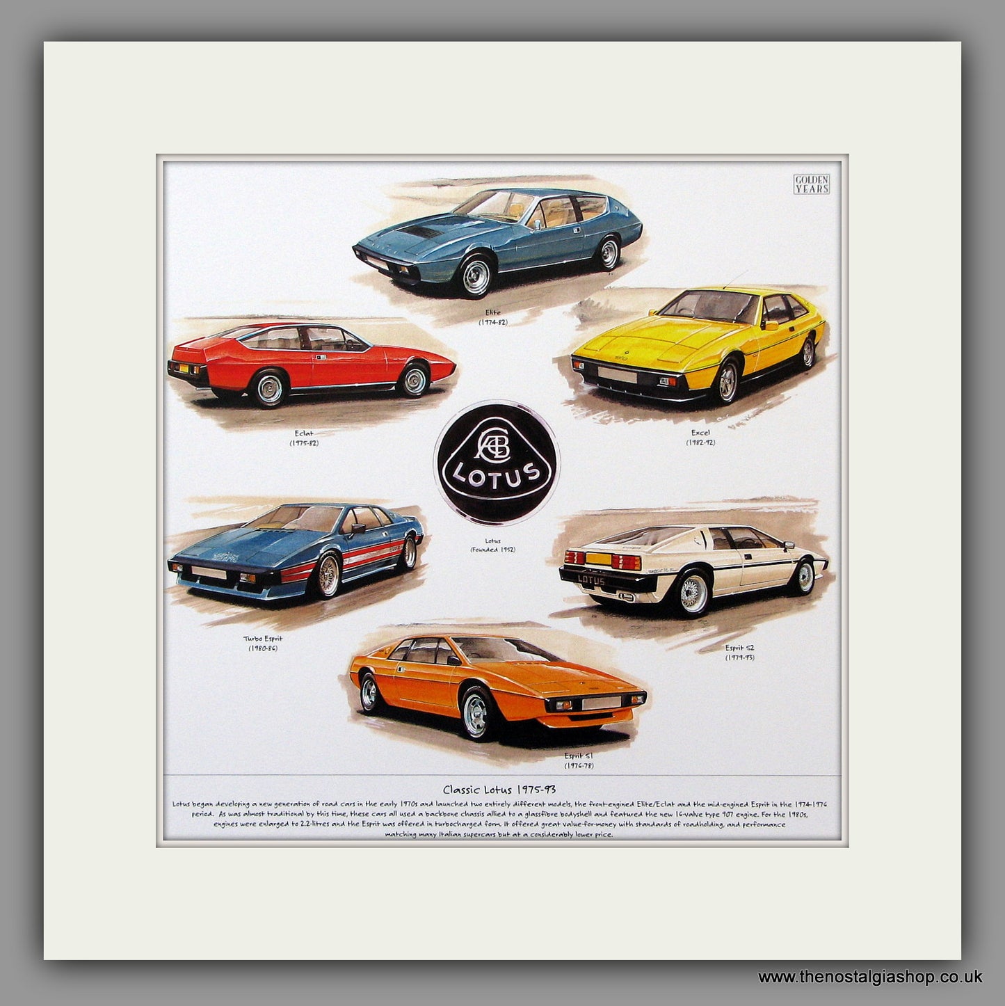 Lotus 1975-93 Mounted Car Print